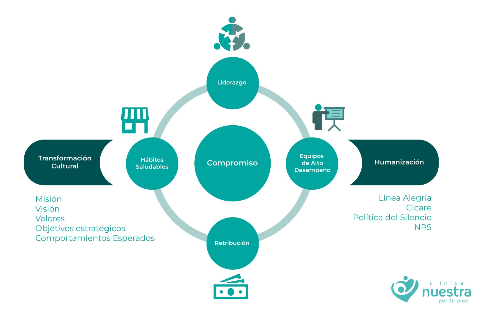 Estrategia empresarial